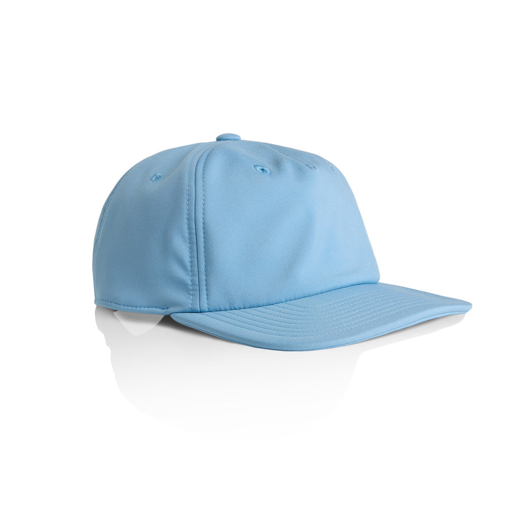 Class Performance Cap1155
